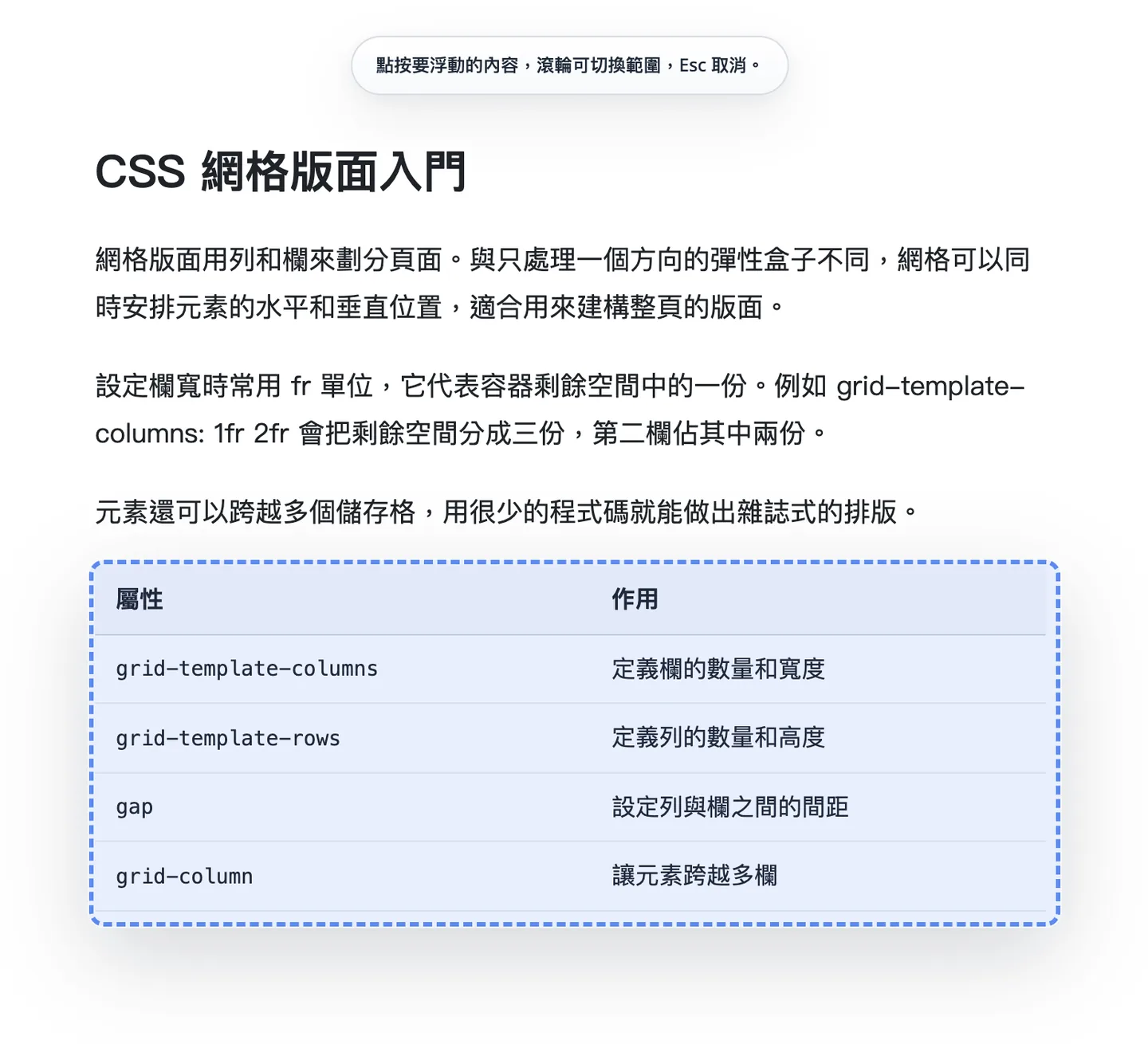 文章頁面頂端顯示操作提示，下方的 CSS 屬性表格被虛線框選取
