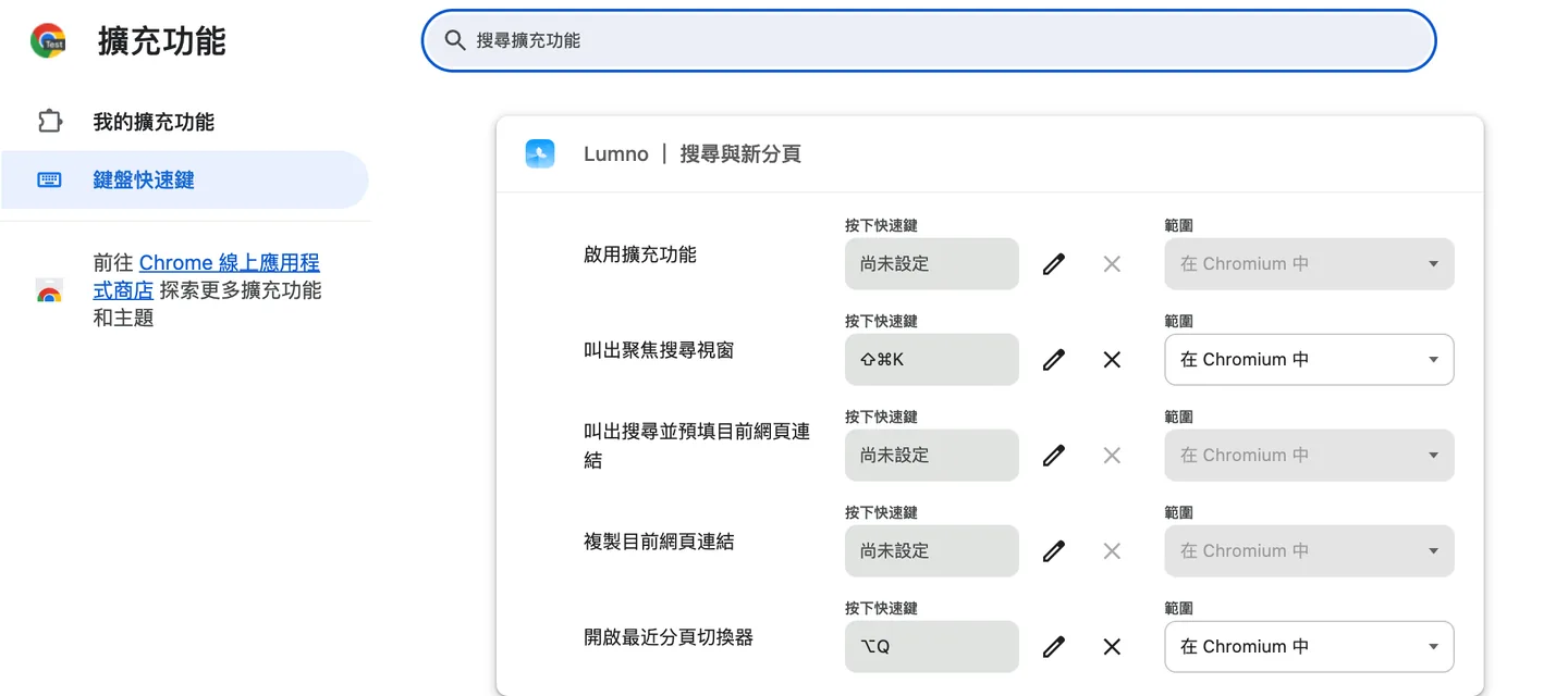 瀏覽器的擴充功能快速鍵頁面，Lumno 的「叫出聚焦搜尋視窗」為 ⇧⌘K，「開啟最近分頁切換器」為 ⌥Q